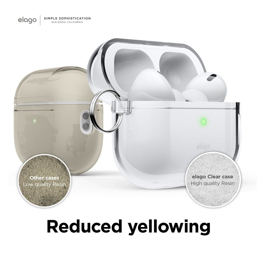 Чохол Elago Clear Hang Case для AirPods Pro 2 (Lovely Pink)