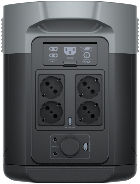 Портативная зарядная станция EcoFlow Delta 2 Max 2048Wh (3400W)