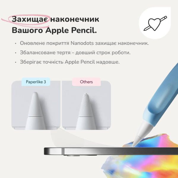 Защитная пленка Paperlike 3.0 для Apple iPad Pro 13" & Air 13" 2024-2025 (2 шт.)