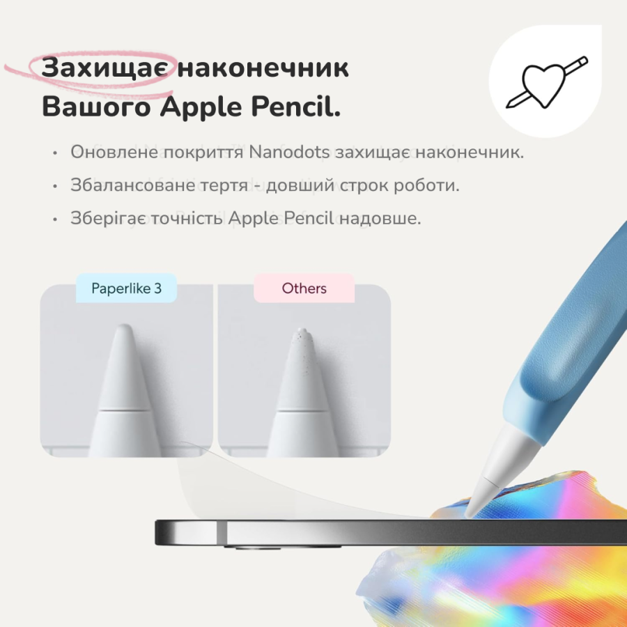 Захисна плівка Paperlike 3.0 для Apple iPad Pro 11" 2024 & 2025 (2 шт.)
