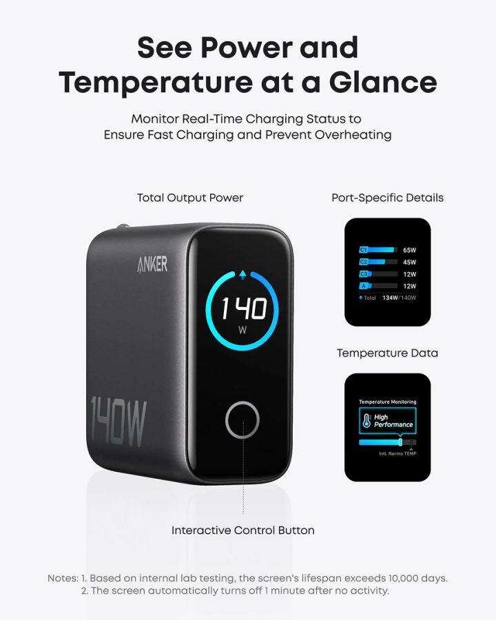 Мережевий адаптер Anker Laptop Charger (140W) з кабелем USB-C (Black)